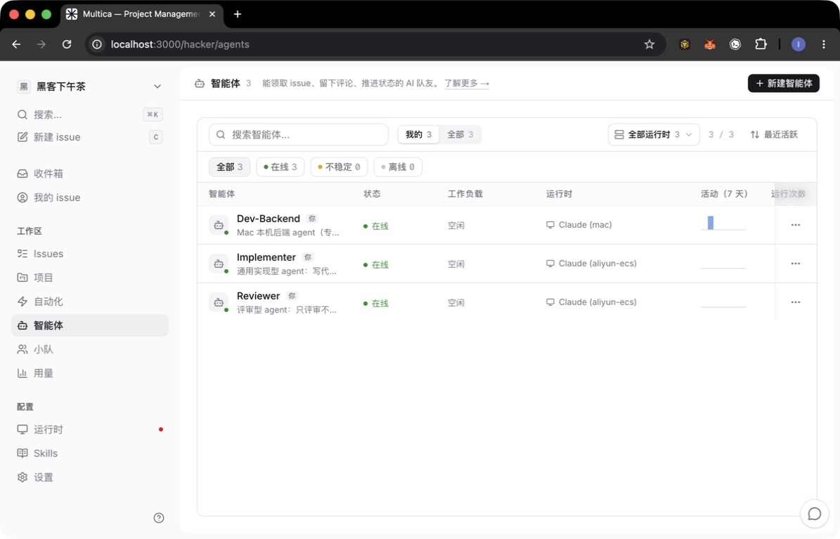 Multica 智能体面板:每个 Agent 绑定的工具与在线状态