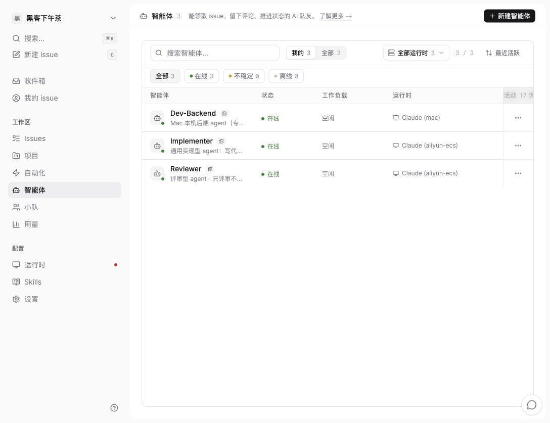 Multica 智能体面板:Agent 的在线状态与工作负载